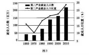 高中試卷網(wǎng) http://sj.fjjy.org