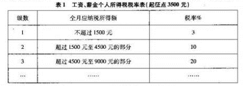 高中試卷網(wǎng) http://sj.fjjy.org
