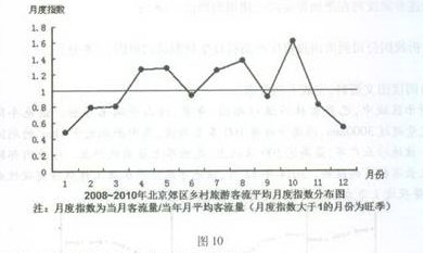 高中試卷網(wǎng) http://sj.fjjy.org
